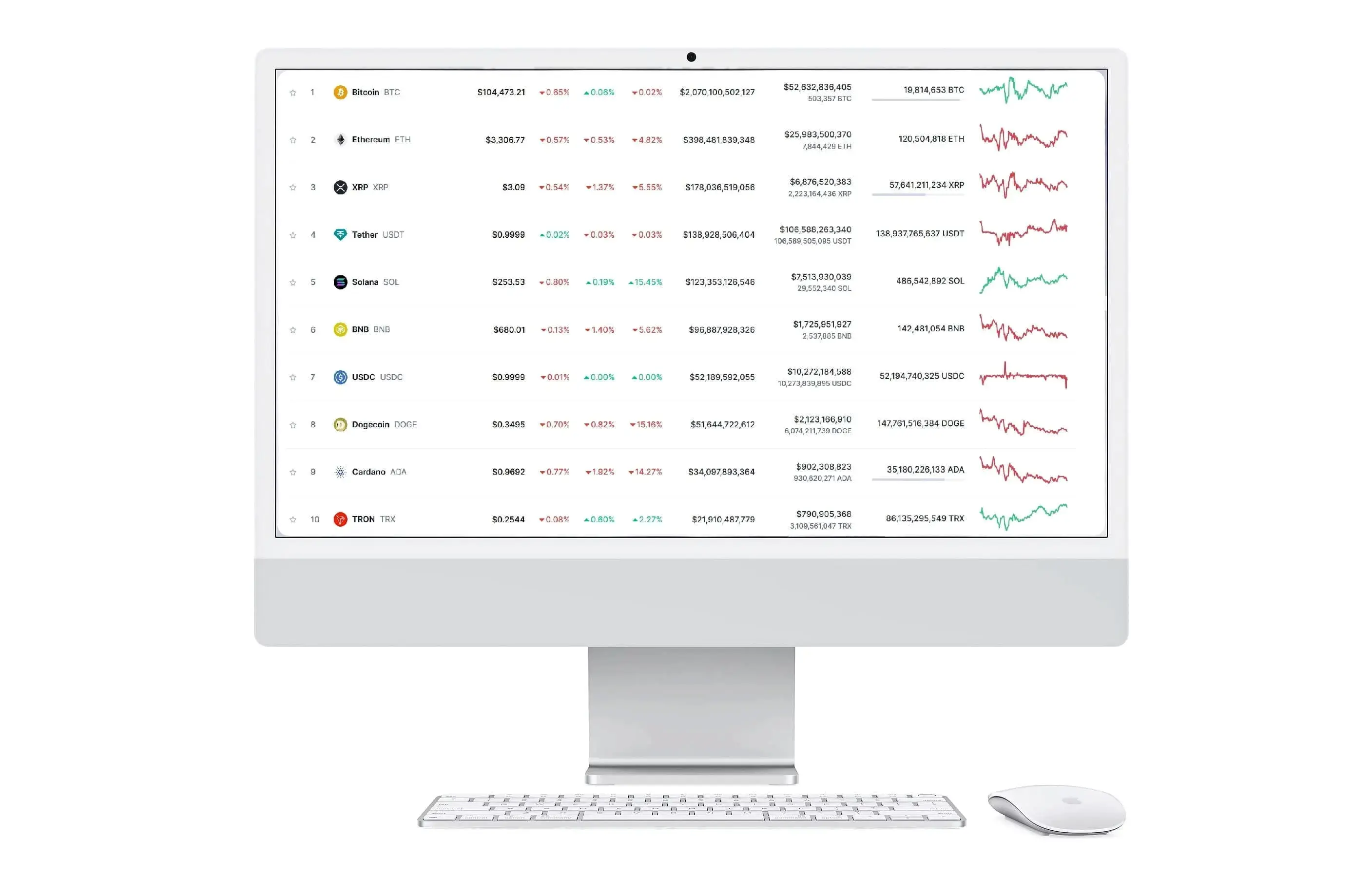 Capital Popular robo advisor